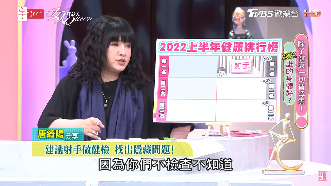 唐綺陽建議射手座健康檢查。（圖／翻攝自女人我最大YouTube）