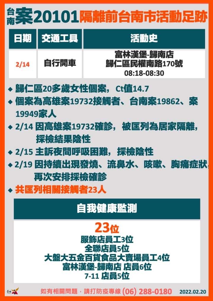 案20101隔離前台南市活動足跡-2。(圖/台南市政府)