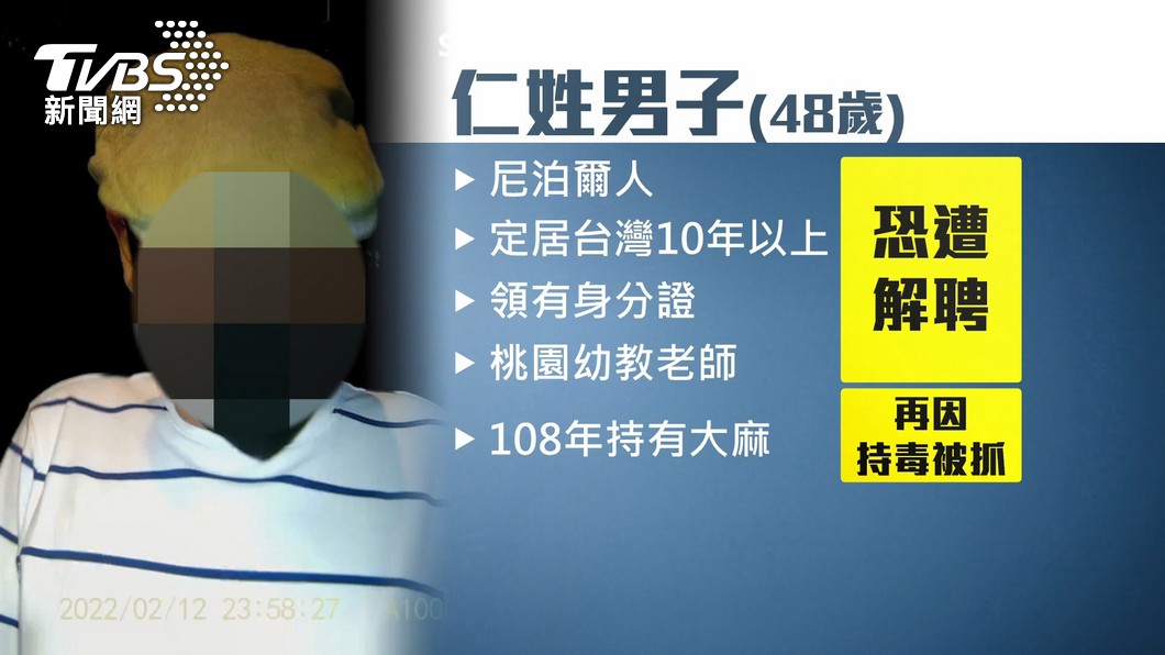 圖／TVBS