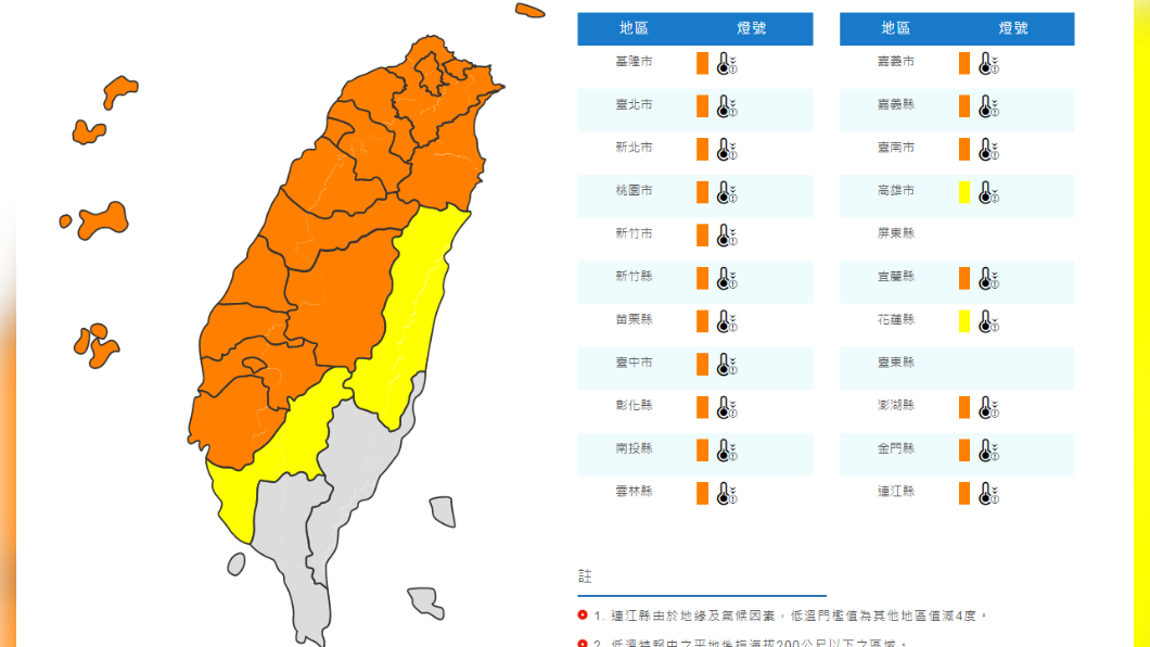 非常寒冷!寒流+華南雲雨區東移各地濕冷 沿海風強浪大