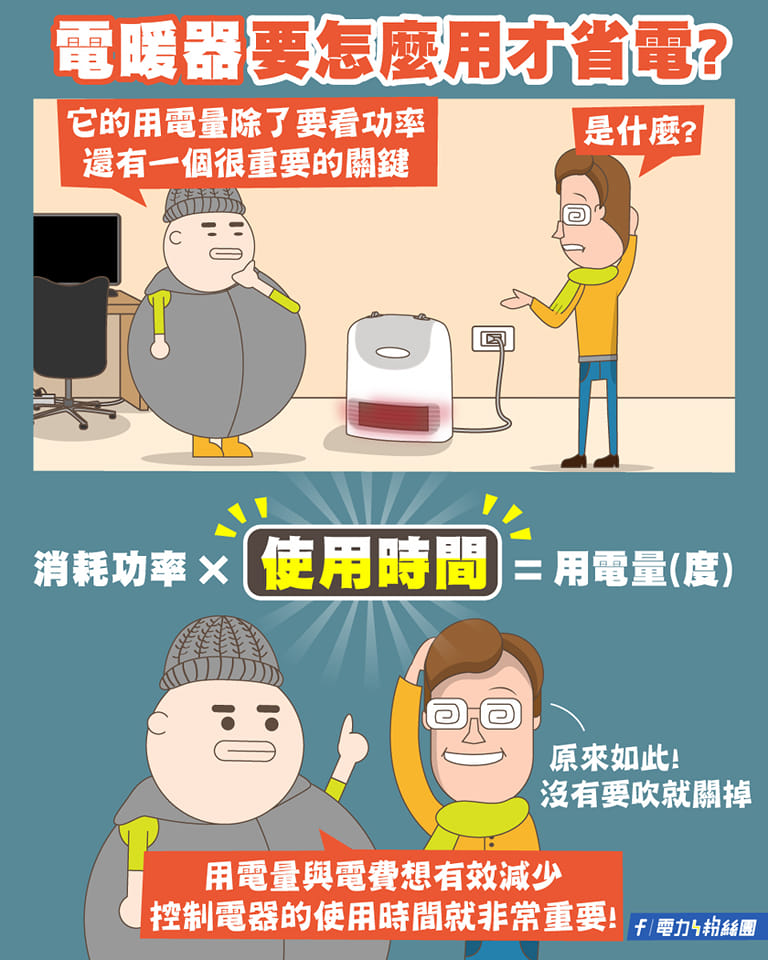 省電妙招學起來!(圖/翻攝自電力粉絲團臉書)