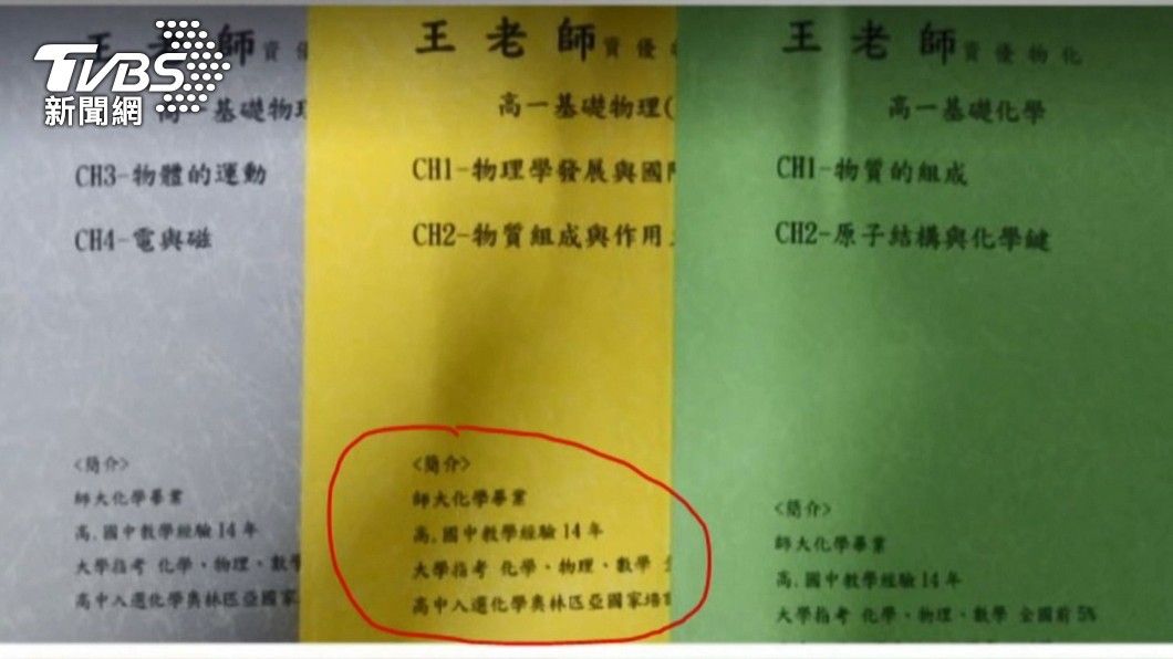 圖/TVBS
