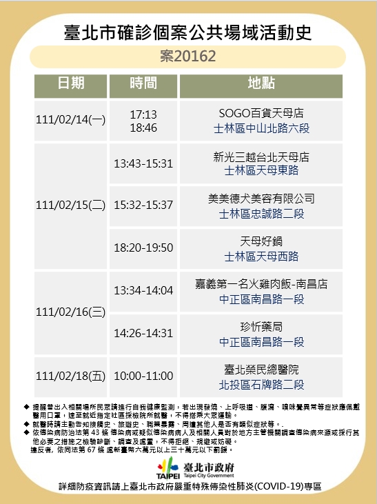 北市確診個案公共場域活動史-案20162。（圖／台北市政府）