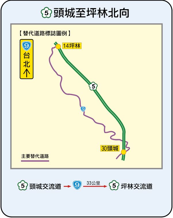 頭城至坪林替代道路。（圖／高公局提供）