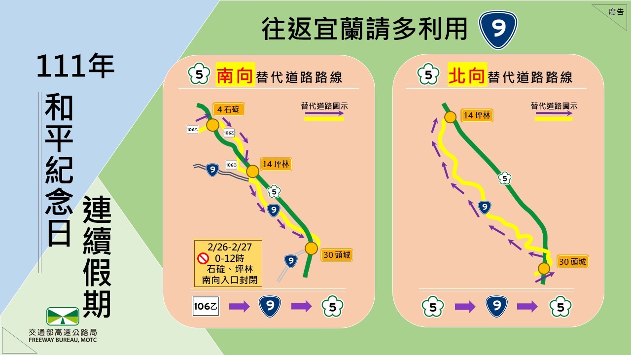 國5南向壅塞或石碇及坪林入口封閉時，請改走台9線或106乙線。 （圖／高公局提供）