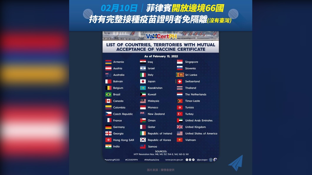2月10日菲律賓開放邊境66國持有完整接種疫苗證明者免隔離，其中卻不見台灣。（圖／翻攝自江啟臣臉書）