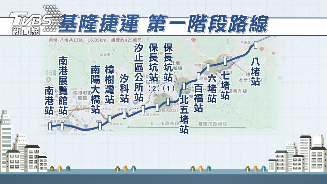 基隆捷運。（圖／TVBS資料照片）