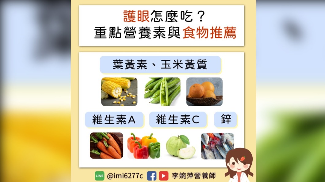 補充上列食物都可改善眼睛健康。(圖/翻攝自李婉萍營養師官方網站)