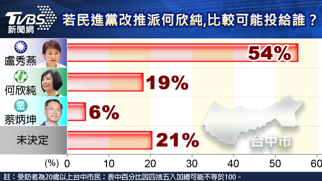 （圖／TVBS）
