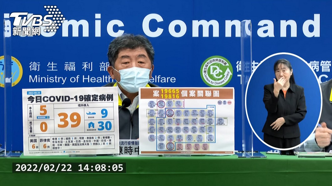 圖／TVBS