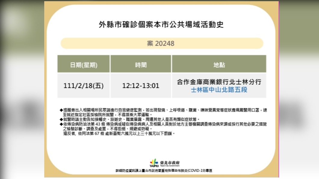 北市確診最新足跡曝 18日曾赴士林區銀行