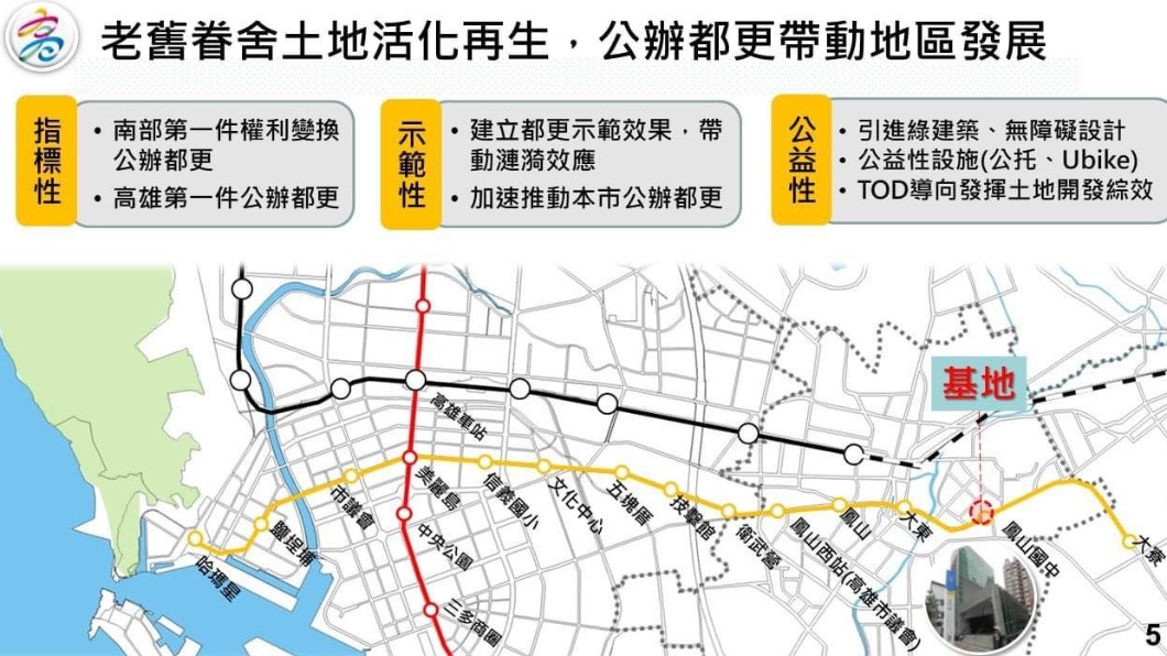 老舊眷舍土地活化再生,公辦都更帶動地區發展。(圖/翻攝自「陳慧文 高雄市議員」臉書)