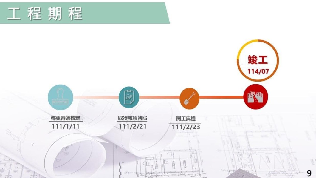 「鳳山國中捷運站周邊公辦都更案」工程期程。(圖/翻攝自「陳慧文 高雄市議員」臉書)