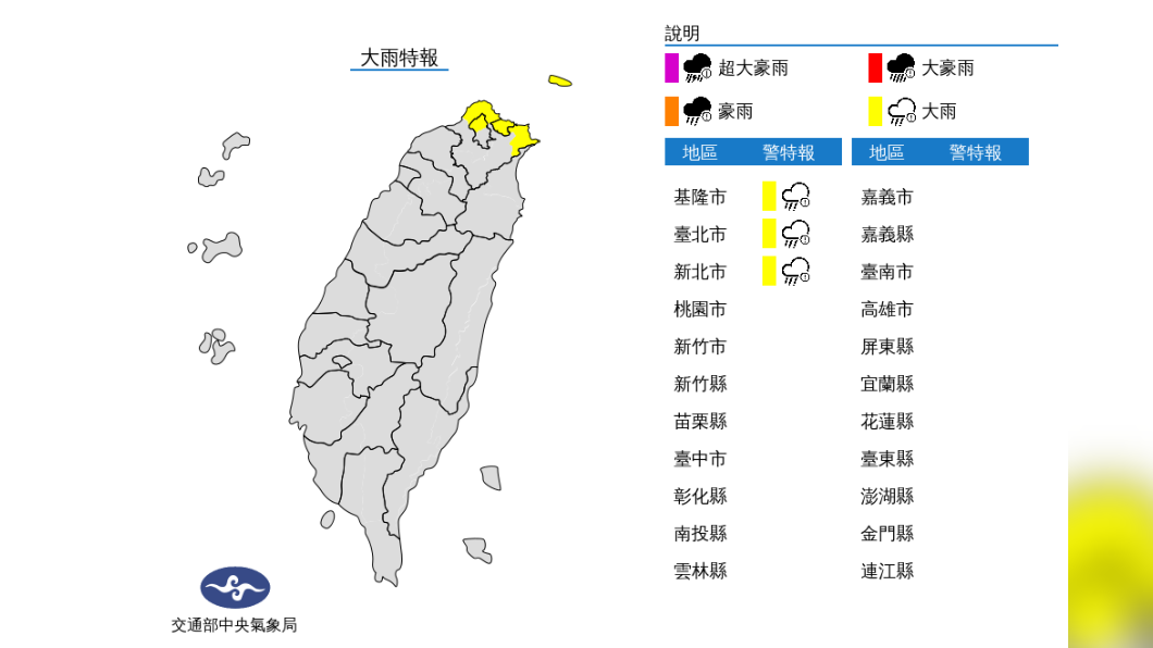 雨勢終於趨緩!今北東部間歇雨中南部見陽光 連假溫暖好天氣