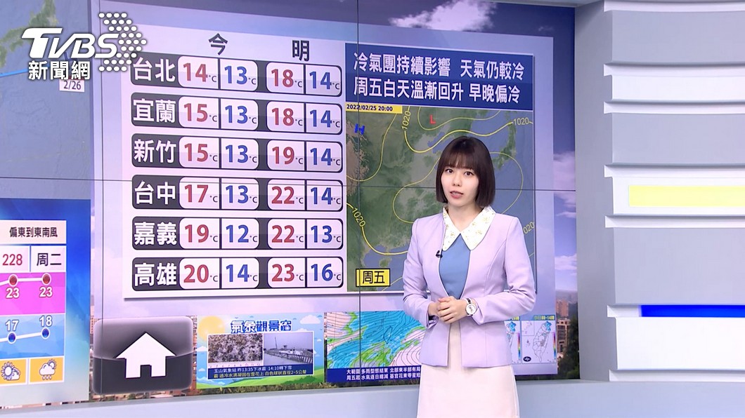 圖/TVBS