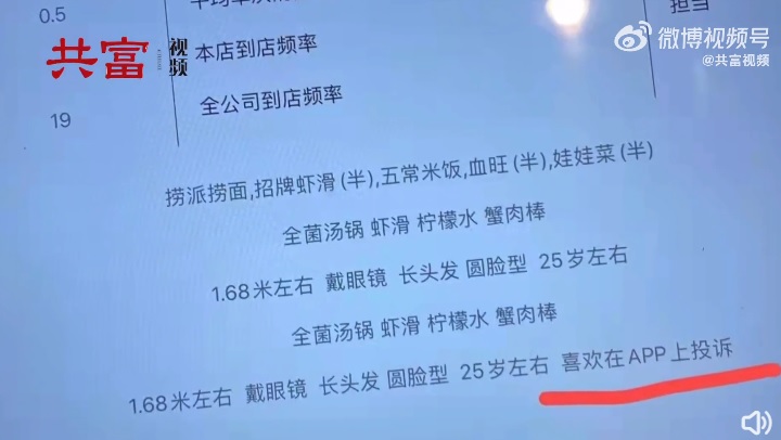 有大陸網友發現海底撈會給人貼標籤。（圖／翻攝自微博）