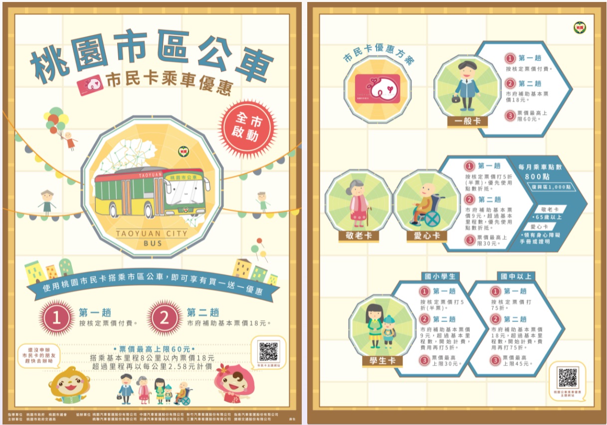 桃園市有許多乘車的優惠。（圖／翻攝自桃園市政府官網）