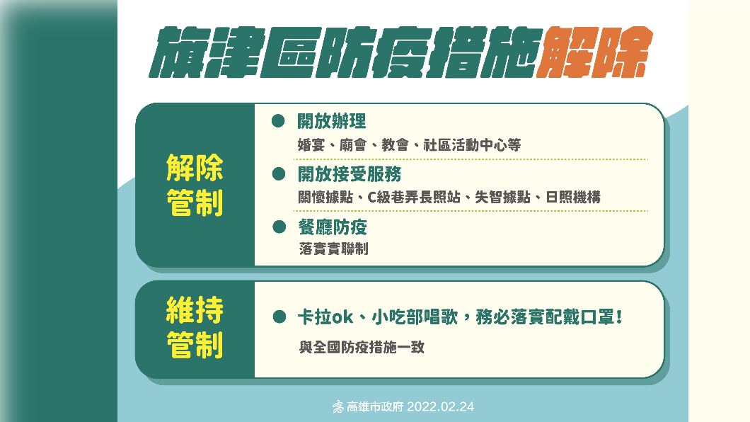 旗津區防疫措施解除。（圖／高雄市府）