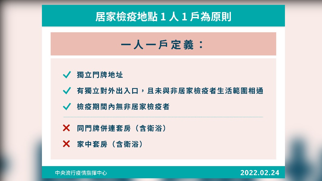 (圖/指揮中心提供)