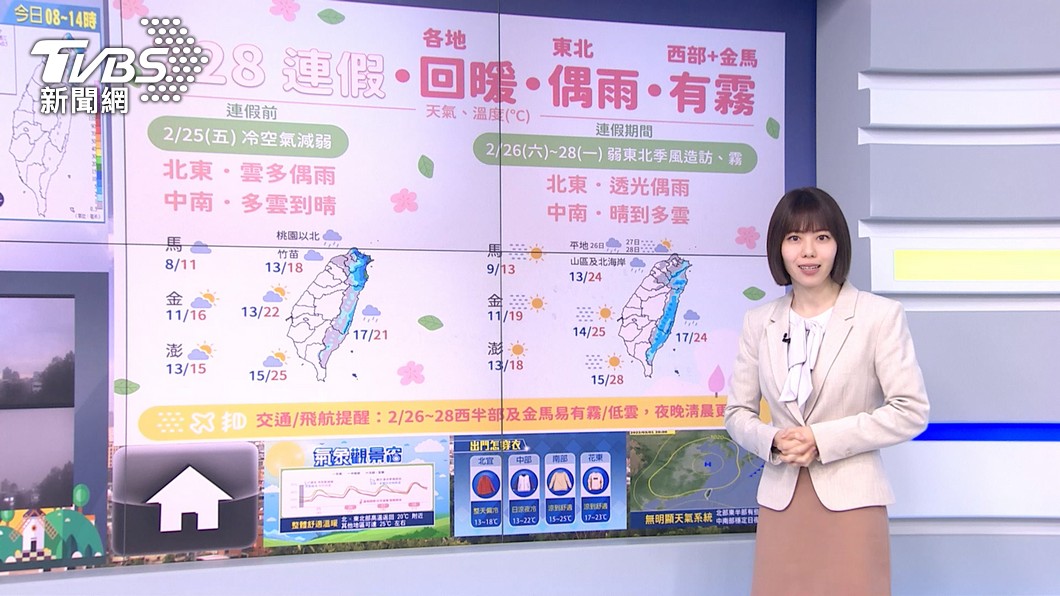 圖／TVBS