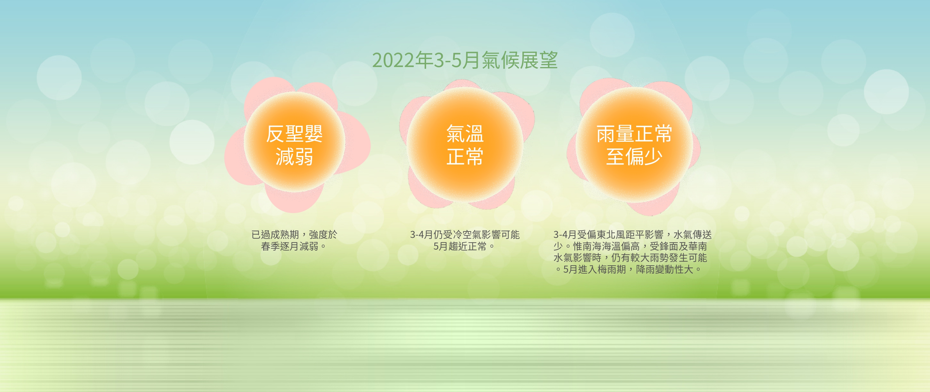 氣象局特別提醒,3月仍有冷氣團南下影響臺灣的機會。 (圖/氣象局提供)