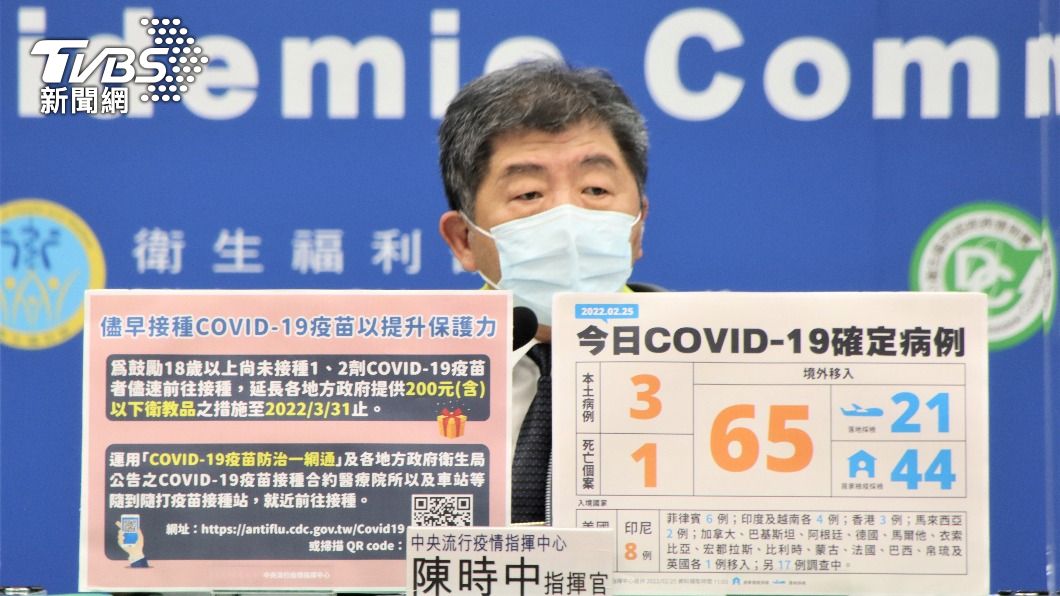打過2劑莫德納仍在菲國染疫 6旬男心腎衰竭「咳血」亡