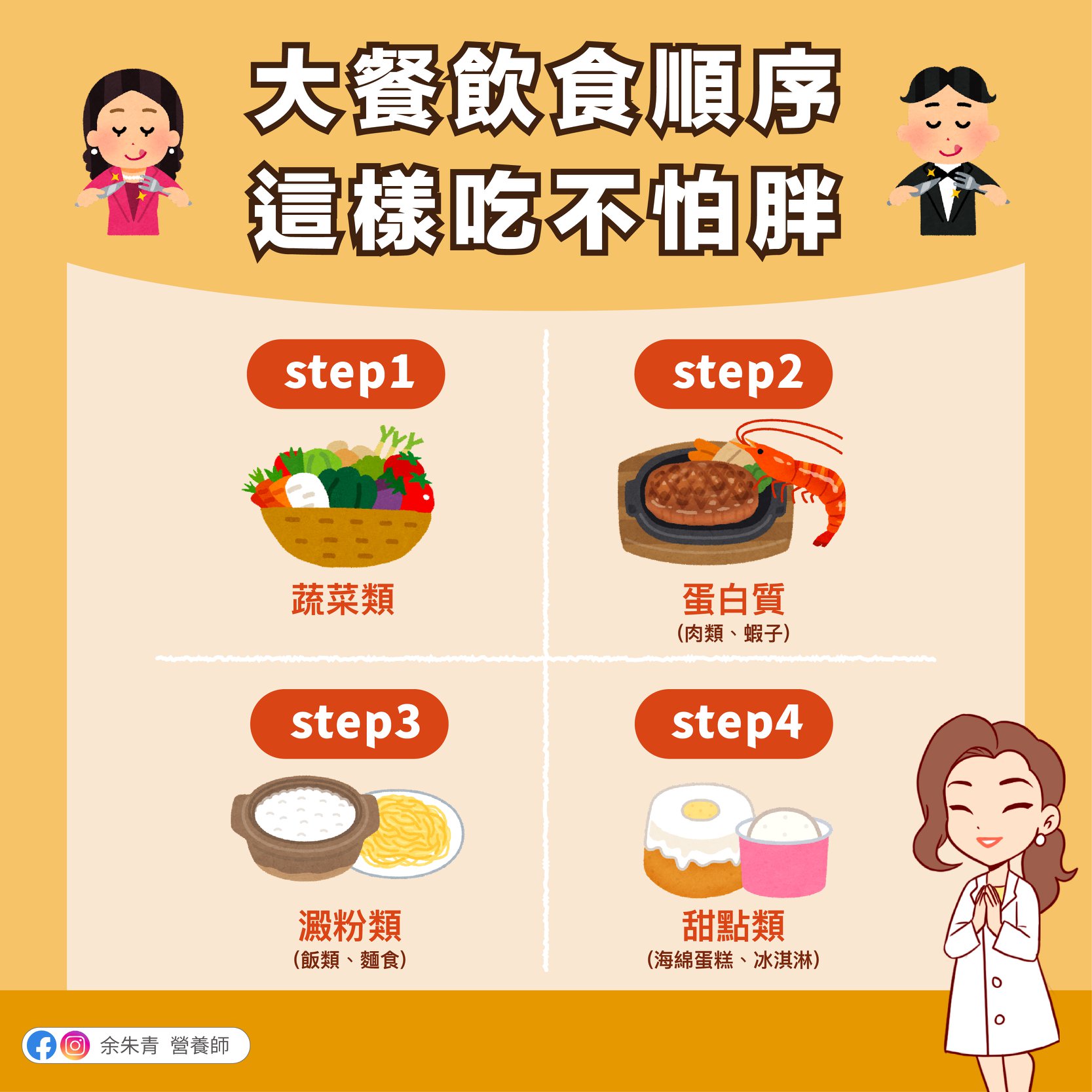 營養師曝大餐攻略，教大家吃美食的同時又能減少負擔。（圖／翻攝自余朱青臉書）