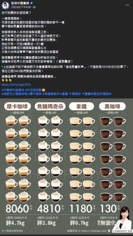 營養師程涵宇在臉書po出一張各種咖啡熱量表的照片。(圖/翻攝自程涵宇營養師臉書)