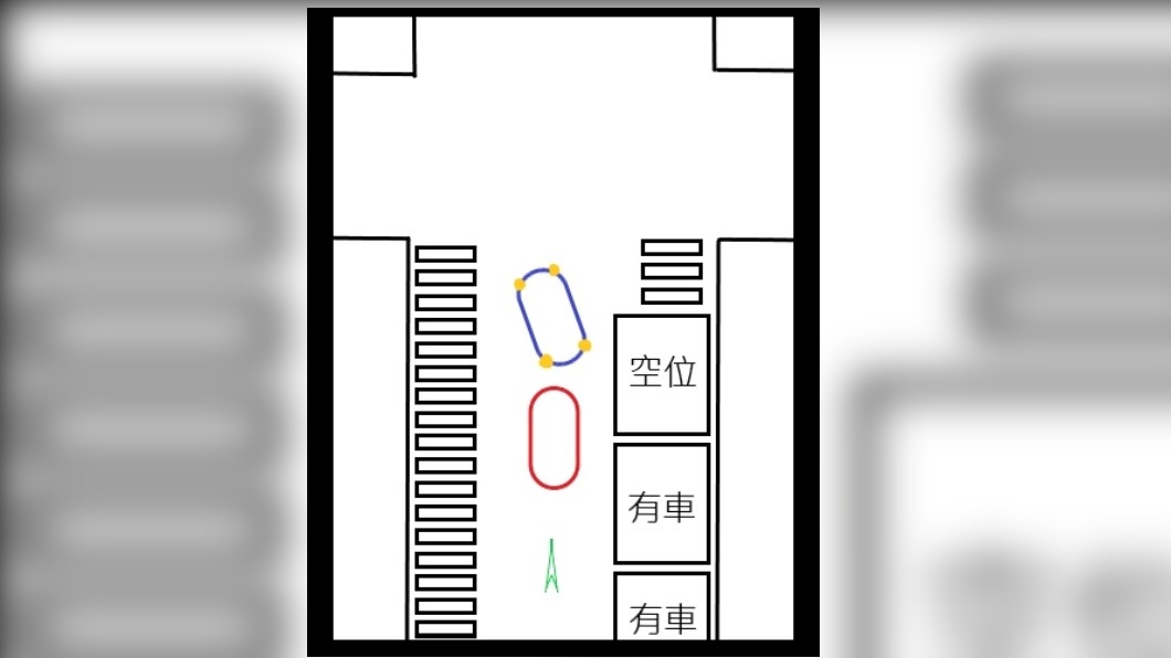 網友貼出他當時目擊有民眾被逼車的示意圖。(圖/翻攝自PTT)