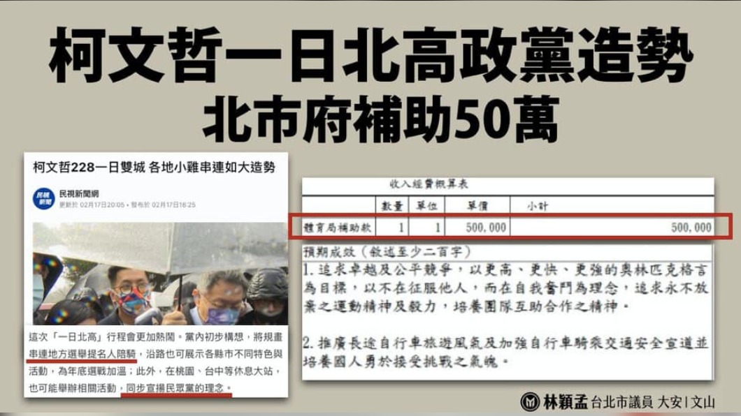 北市議員林穎孟近期狂打柯市府補助一日北高活動,淪為政黨造勢。(圖/翻攝林穎孟臉書)