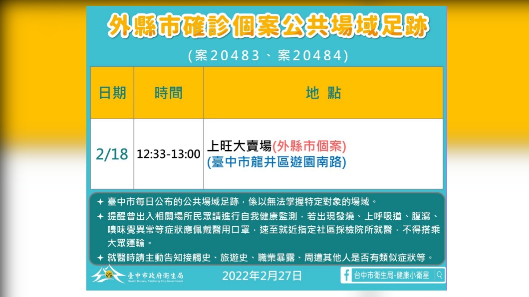 桃園一家三口確診，有台中活動史。（圖／台中市府提供）