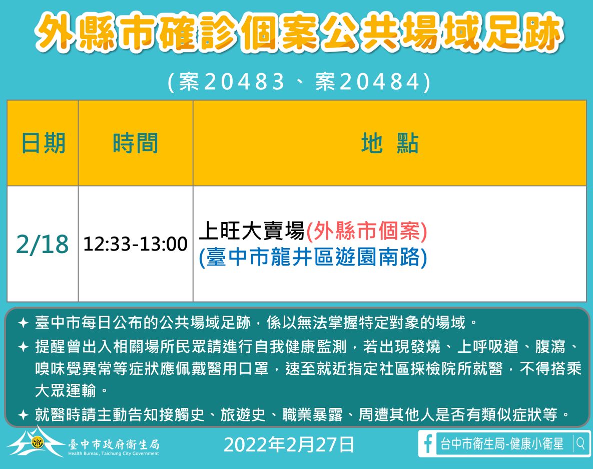 桃園一家三口確診,有台中活動史。(圖/台中市府提供)
