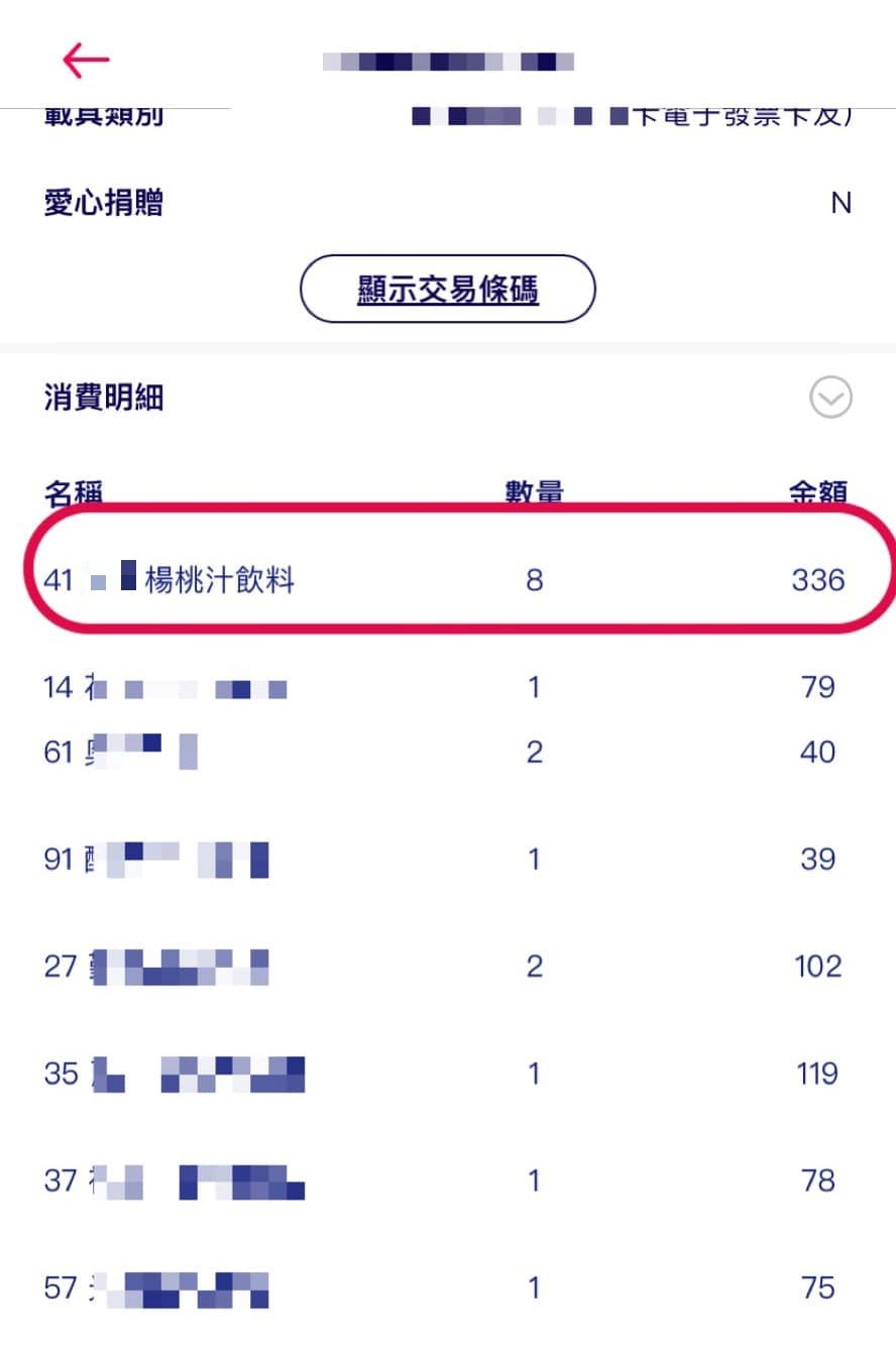 原PO曬出消費明細。(圖/翻攝自我愛全聯-好物老實説)