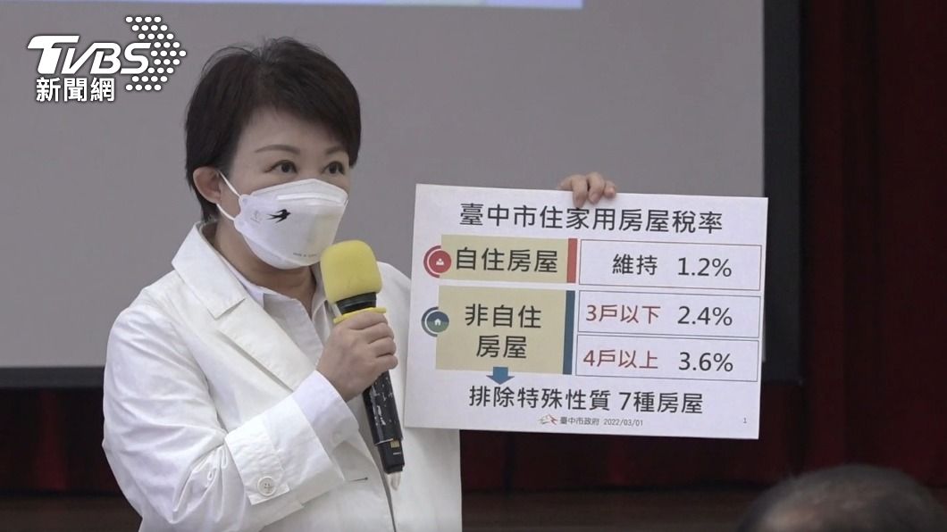 居住正義！台中囤屋族將提高稅收　專款補貼青年、弱勢租屋