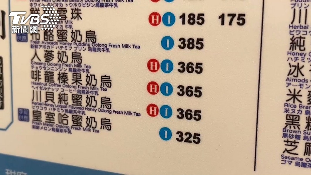 圖／TVBS