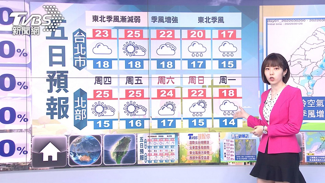 圖／TVBS