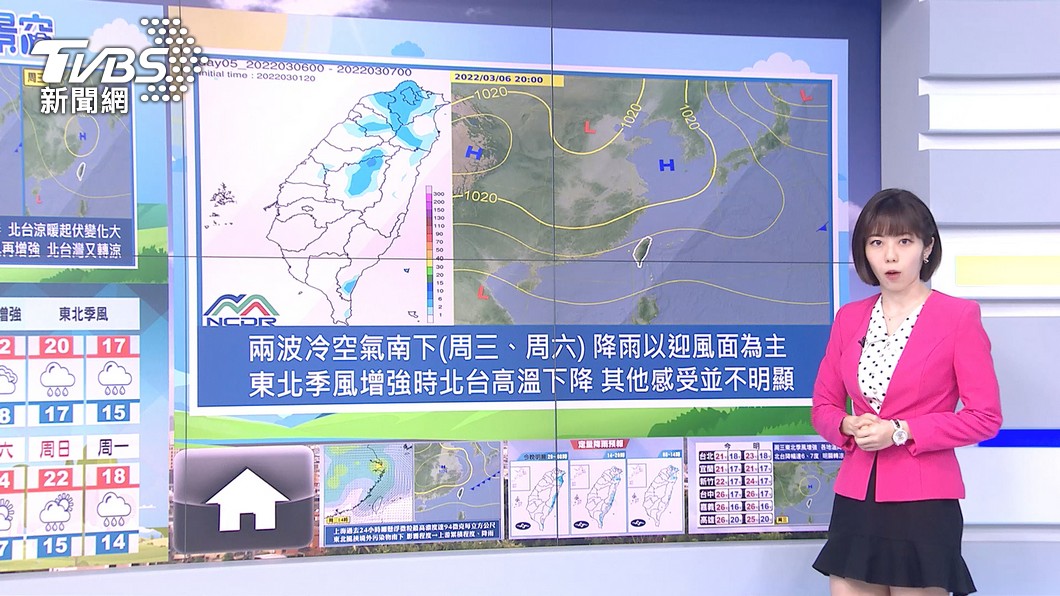 圖／TVBS