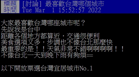原PO好奇大家最喜歡台灣哪座城市。(圖/翻攝自PTT)