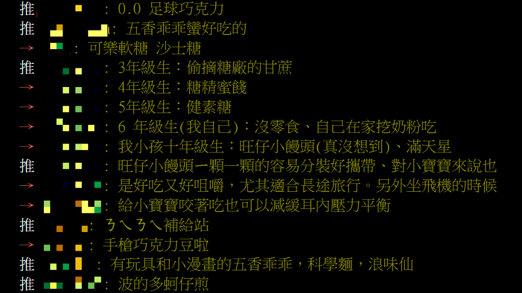 PTT網友熱議。(圖/翻攝自PTT)