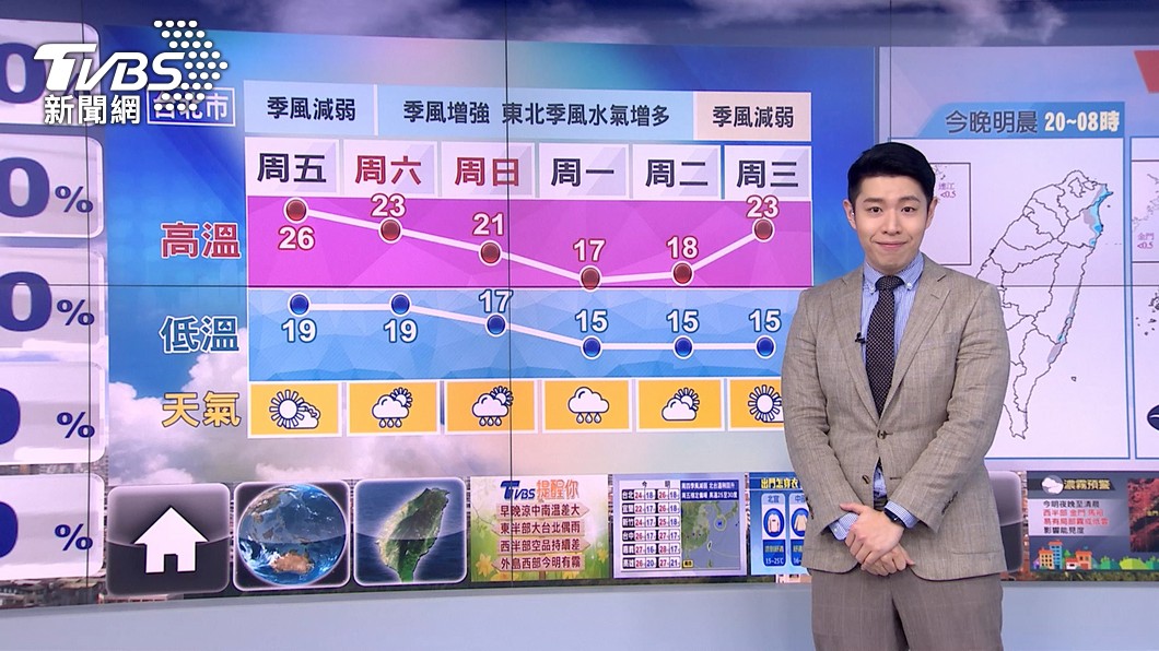 圖／TVBS