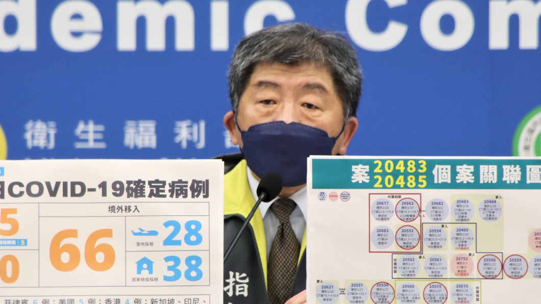 回歸正常生活檢疫再放寬? 陳時中點「這條件」才能做