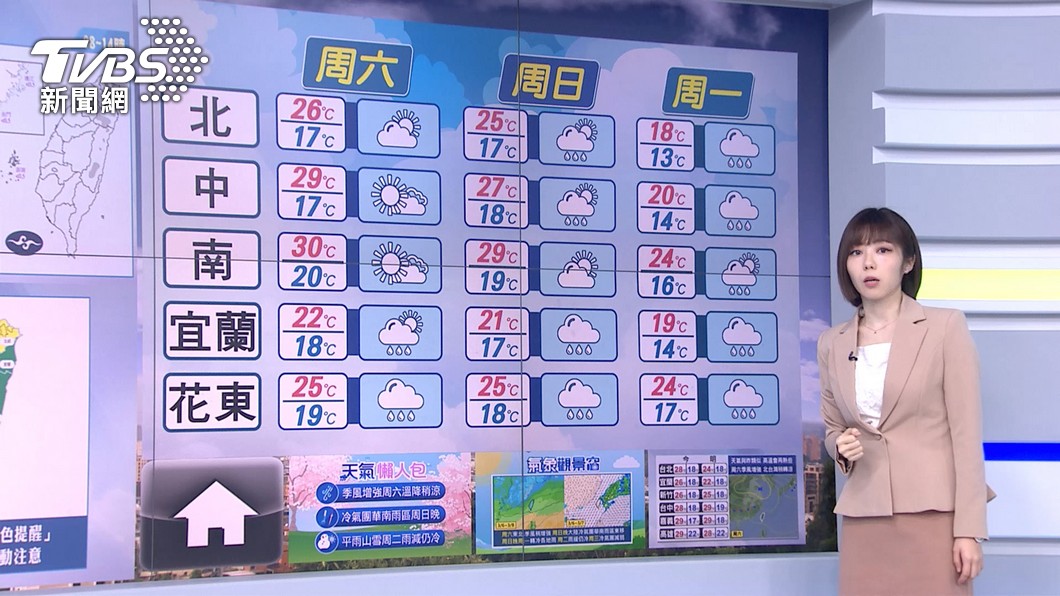 圖/TVBS