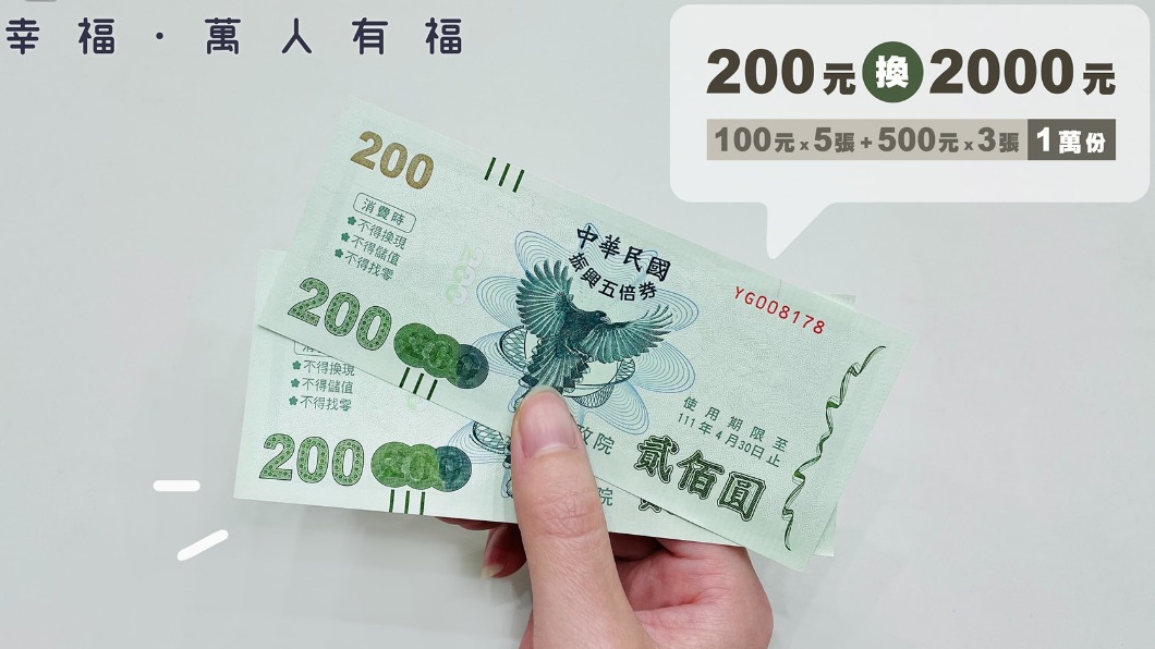 五倍券放大10倍「今開放登記」！全民可抽、超商就能領
