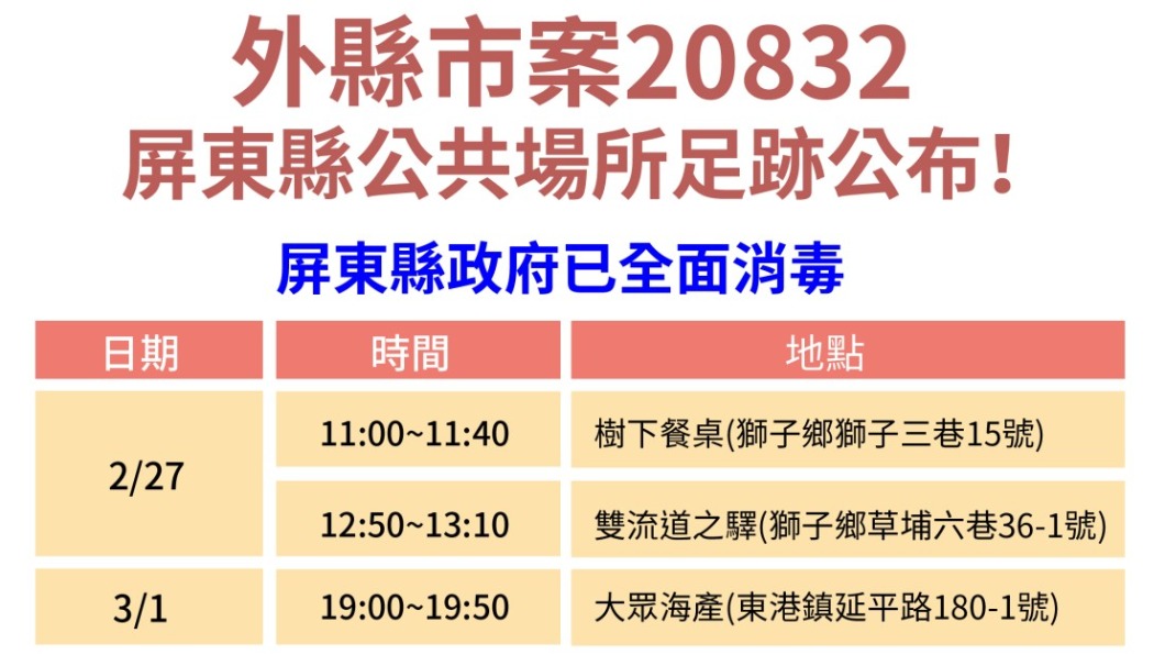 228連假跑「屏東3間餐廳」 自助餐女員工足跡曝光