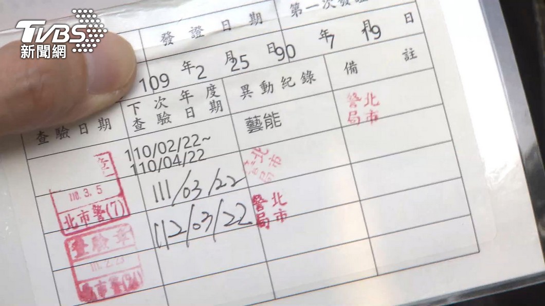圖/TVBS