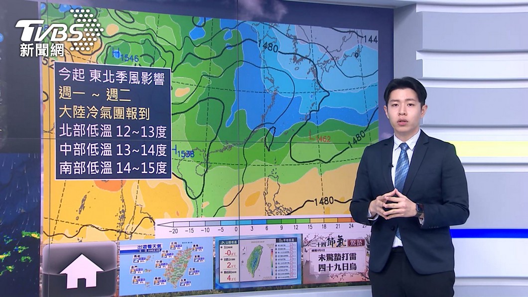 圖/TVBS
