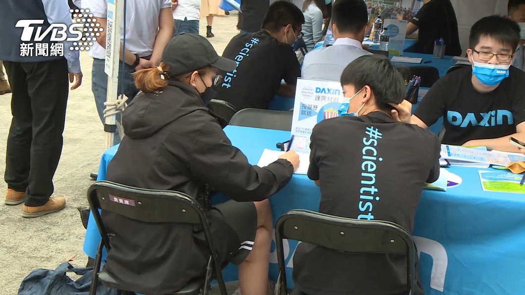 圖／TVBS