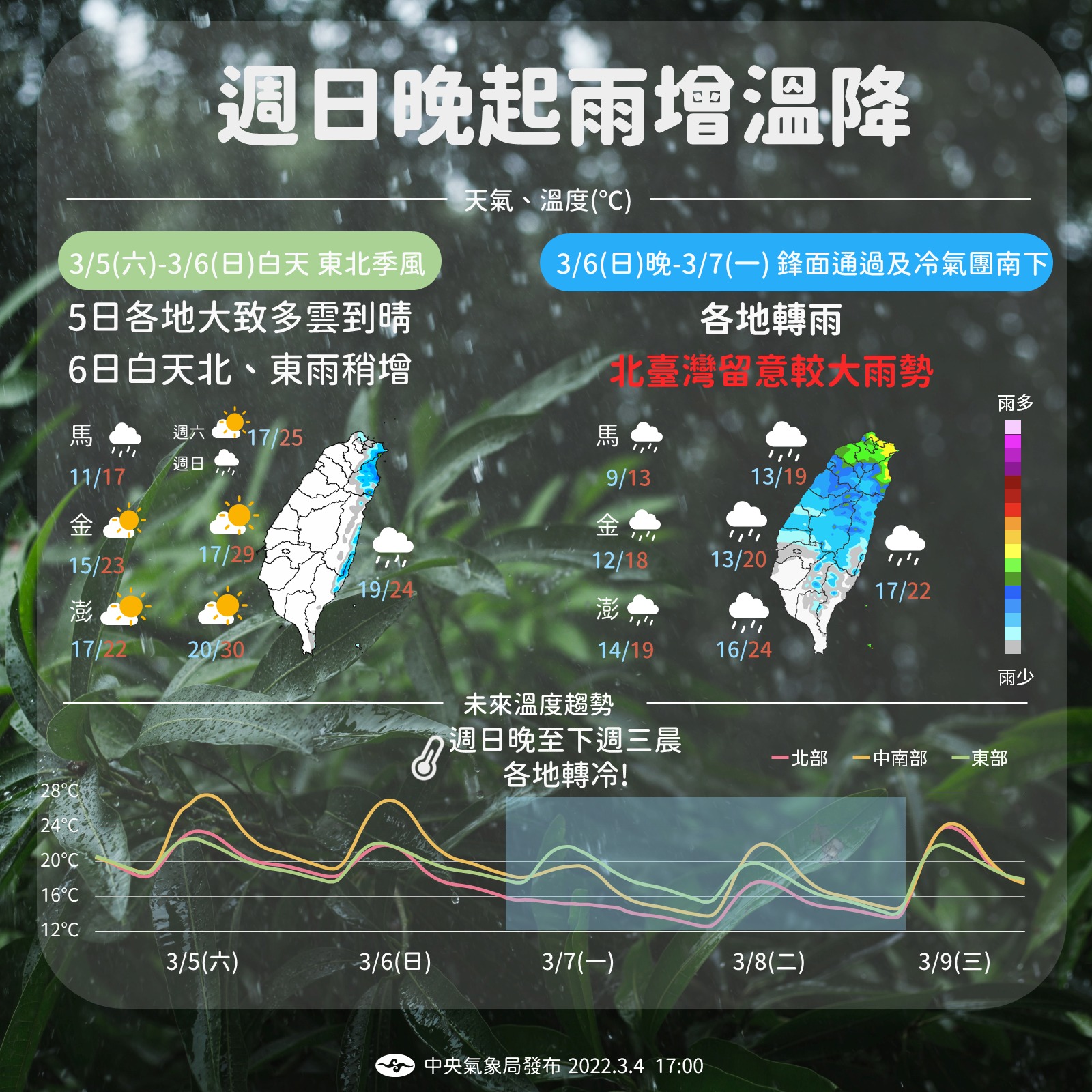 今晚起北台灣恐有較大雨勢。(圖/中央氣象局)