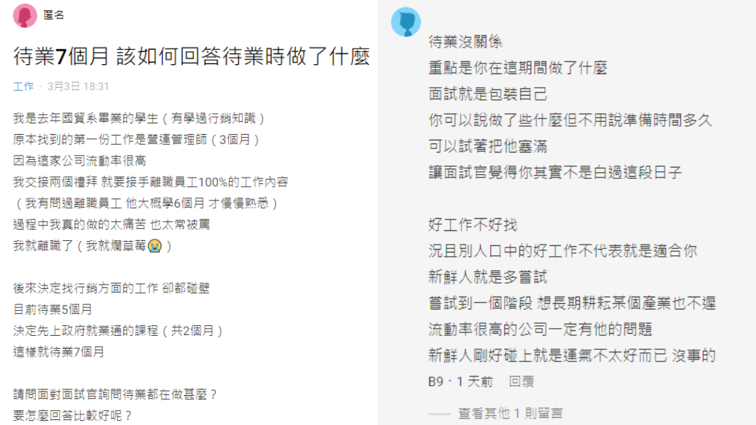 女子擔憂,自己待業時間過長成為求職絆腳石。(圖/翻攝自Dcard)