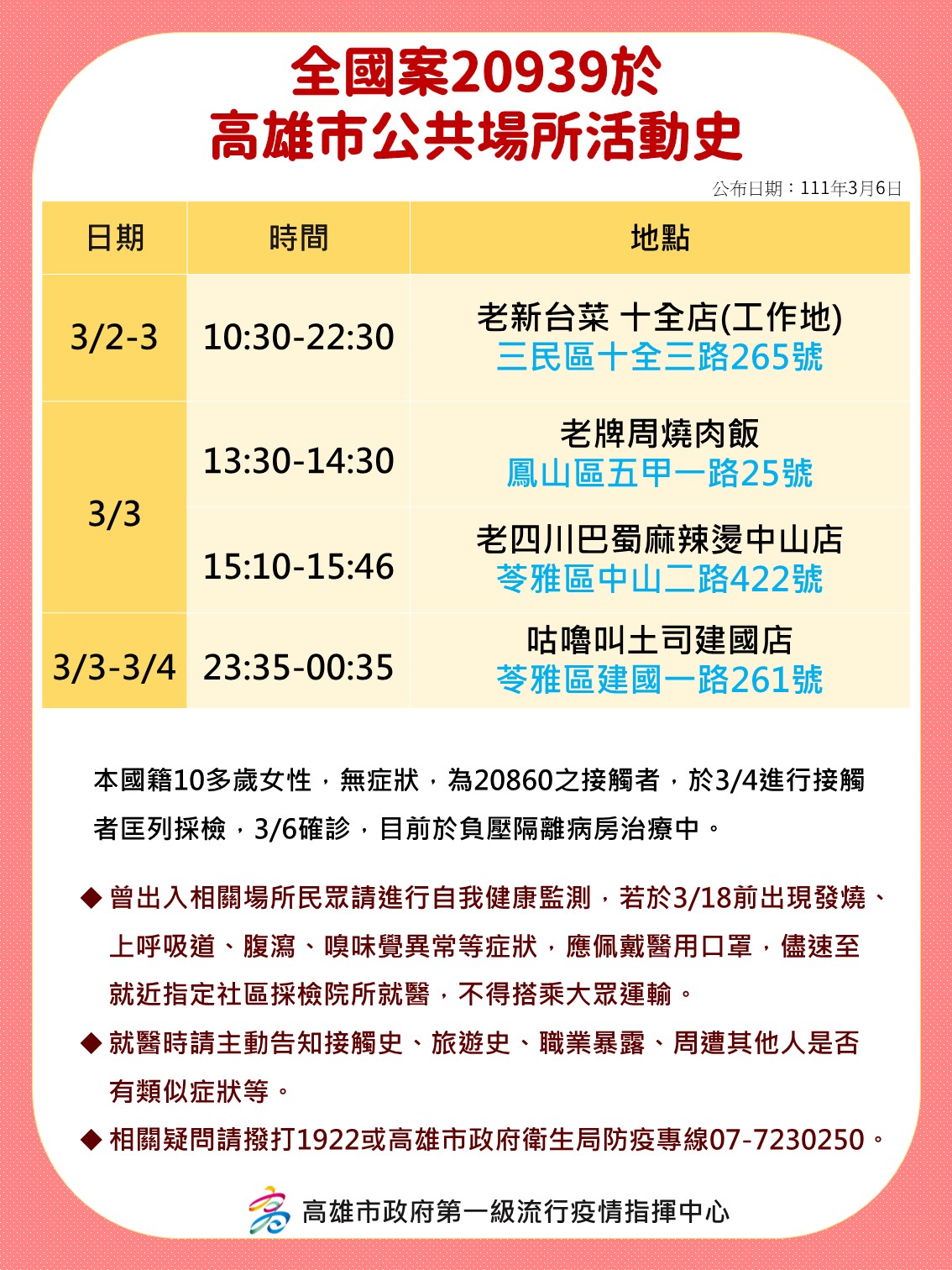 全國案20939於高雄市公共場所活動史。(圖/高雄市政府)